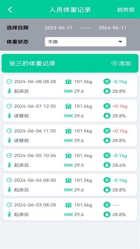 体脂BMI计算器免费版