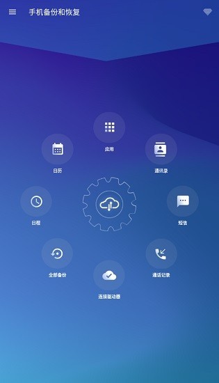 手机备份和恢复(All Backup and Restore) 手机备份和恢复(All Backup and Restore)