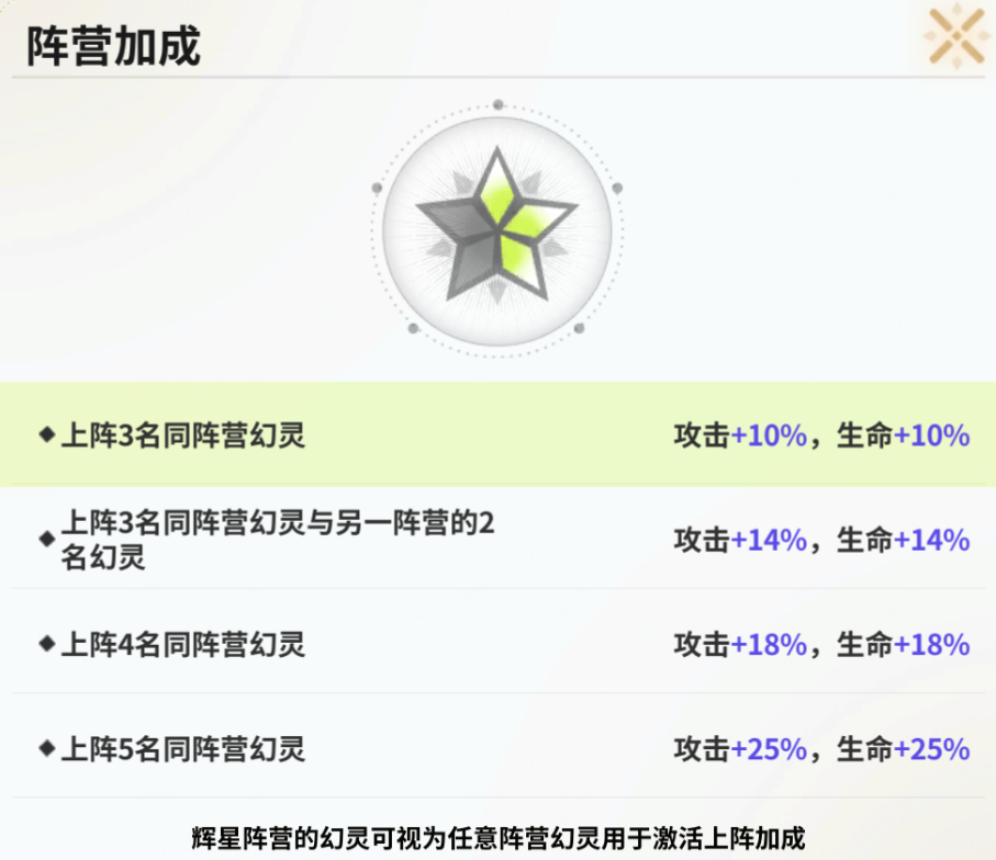时隙之旅手游v1.1.2 安卓版