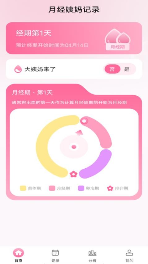 月经姨妈记录最新版