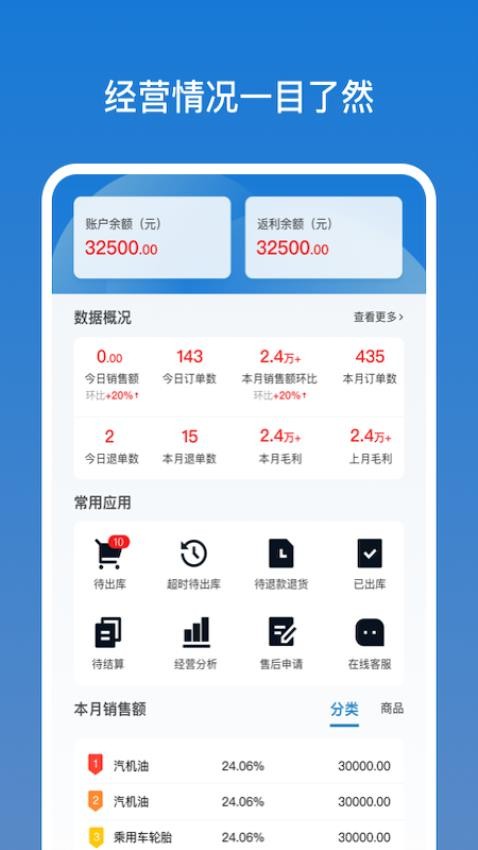 甲乙丙丁店管家app