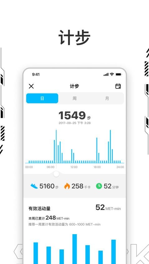 Shark Fit最新版