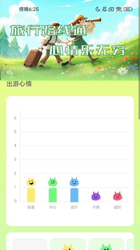 旅行路线通手机版