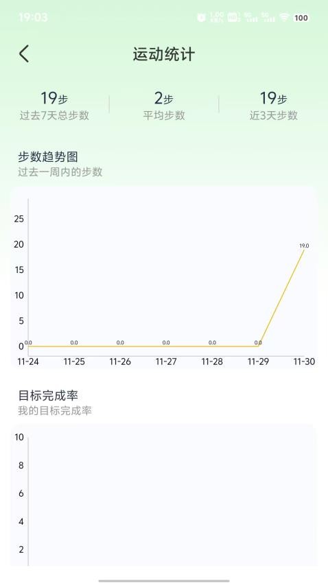 快乐走路多多app
