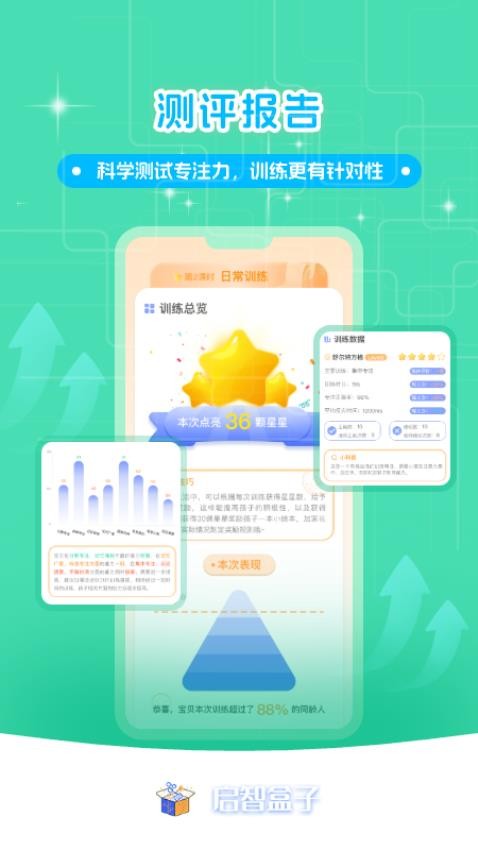 启智AI注意力官网版