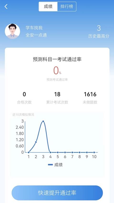 全安驾考手机版