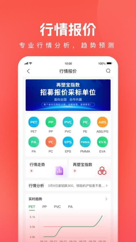 再塑宝最新版