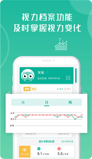 超级视力表安卓版