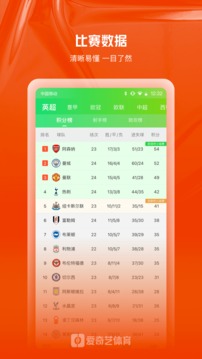 爱奇艺体育官方版