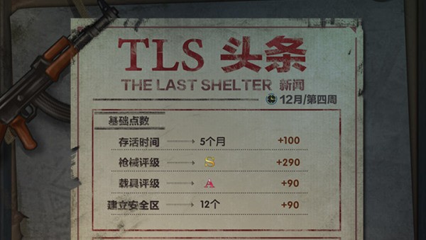 最终庇护所
