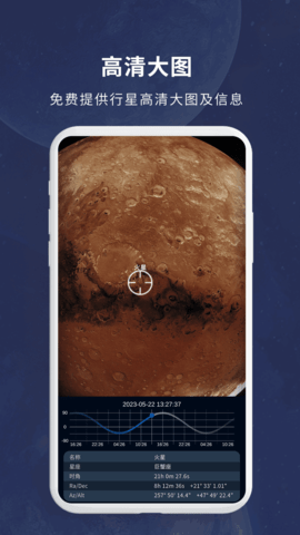 星图