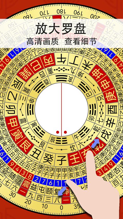 罗盘指南针 风水罗盘