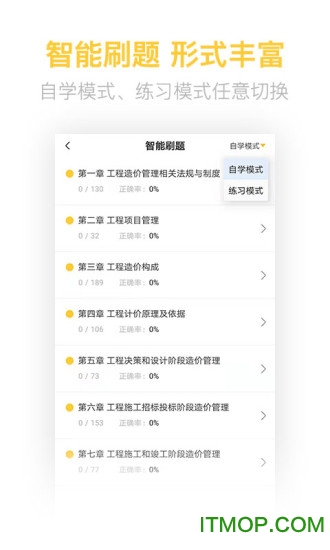 造价工程师考试