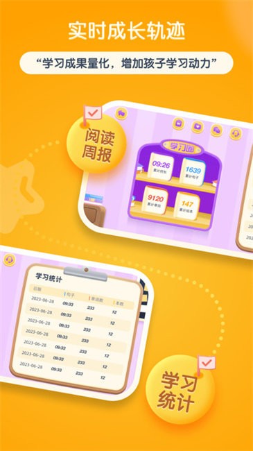 红火箭英语分级